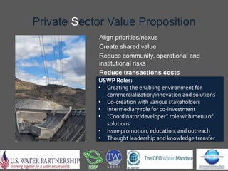 Private Sector Value Proposition
Align priorities/nexus
Create shared value
Reduce community, operational and
institutional risks
Reduce transactions costs
USWP Roles:
• Creating the enabling environment for
commercialization/innovation and solutions
• Co-creation with various stakeholders
• Intermediary role for co-investment
• “Coordinator/developer” role with menu of
solutions
• Issue promotion, education, and outreach
• Thought leadership and knowledge transfer

1

 