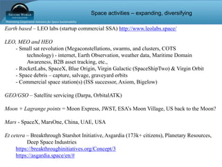 Promoting Cooperative Solutions for Space Sustainability
Earth based – LEO labs (startup commercial SSA) http://www.leolabs.space/
LEO, MEO and HEO
- Small sat revolution (Megaconstellations, swarms, and clusters, COTS
technology) - internet, Earth Observation, weather data, Maritime Domain
Awareness, B2B asset tracking, etc.,
- RocketLabs, SpaceX, Blue Origin, Virgin Galactic (SpaceShipTwo) & Virgin Orbit
- Space debris – capture, salvage, graveyard orbits
- Commercial space station(s) (ISS successor, Axiom, Bigelow)
GEO/GSO – Satellite servicing (Darpa, OrbitalATK)
Moon + Lagrange points = Moon Express, JWST, ESA’s Moon Village, US back to the Moon?
Mars - SpaceX, MarsOne, China, UAE, USA
Et cetera – Breakthrough Starshot Initiative, Asgardia (173k+ citizens), Planetary Resources,
Deep Space Industries
https://breakthroughinitiatives.org/Concept/3
https://asgardia.space/en/#
Space activities – expanding, diversifying
 