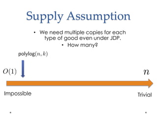 Supply Assumption
? We need multiple copies for each
type of good even under JDP.
? How many?
Impossible Trivial
 