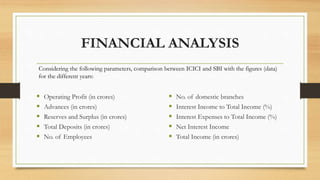 FINANCIAL ANALYSIS
 Operating Profit (in crores)
 Advances (in crores)
 Reserves and Surplus (in crores)
 Total Deposits (in crores)
 No. of Employees
 No. of domestic branches
 Interest Income to Total Income (%)
 Interest Expenses to Total Income (%)
 Net Interest Income
 Total Income (in crores)
Considering the following parameters, comparison between ICICI and SBI with the figures (data)
for the different years:
 