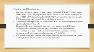 The share of interest expenses in total expenses higher in ICICI (63.36 %) as compare
to SBI (59.99 %) and the proportion of interest income to total income was higher in
case of SBI(84.49 % ) as compared to ICICI (78.84%), which shows that people prefer
ICICI to invest their savings and SBI to take loans & advances.
 Also, through higher profit we can conclude that ICICI has shown comparatively better
operational efficiency than SBI.
 Deposits in SBI were continuously increased. However deposits in ICICI were
decreased (with a declining trend) till 2009-10 but these were increased in the
subsequent years. In case of SBI Advances were continuously increased (with a
decreasing trend) with the combined growth rate of (108.16 %),
 ICICI has suffered with funds or have avoided providing advances through 2007-08 to
2009-10, but now we can see that the bank has recovered.
Findings and Conclusions
 