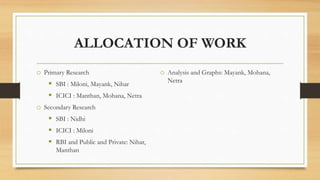 ALLOCATION OF WORK
o Primary Research
 SBI : Miloni, Mayank, Nihar
 ICICI : Manthan, Mohana, Netra
o Secondary Research
 SBI : Nidhi
 ICICI : Miloni
 RBI and Public and Private: Nihar,
Manthan
o Analysis and Graphs: Mayank, Mohana,
Netra
 