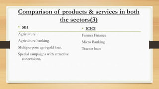 Comparison of products & services in both
the sectors(3)
• SBI
Agriculture:
Agriculture banking.
Multipurpose agri-gold loan.
Special campaigns with attractive
concessions.
• ICICI
Farmer Finance
Micro Banking
Tractor loan
 