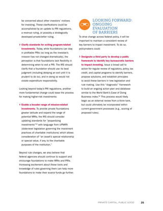 25PRIVATE CAPITAL, PUBLIC GOOD
be concerned about other investors’ motives
for investing. These clarifications could be
accomplished by an update to PRI regulations,
a revenue ruling, or possibly a strategically
developed private-letter ruling.
› Clarify standards for exiting program-related
investments. Today, while foundations can stay
in profitable PRIs (so long as the investee’s
mission has not changed dramatically), the
perception is that foundations lack flexibility in
determining when to exit a PRI. The IRS should
clarify that a foundation should use its best
judgment (including delaying an exit until it is
prudent to do so), and in doing so would not
violate expenditure responsibility. 
Looking beyond today’s PRI regulations, another
more fundamental change could ease the process
for making higher-risk investments:
	
› Enable a broader range of mission-related
investments. To provide private foundations
greater latitude and expand the range of
potential MRIs, the IRS should consider
updating standards for “jeopardizing
investments”64
with language from UPMIFA
(state-level legislation governing the investment
practices of charitable institutions) which allows
consideration of “an asset’s special relationship
or special value, if any, to the charitable
purposes of the institution.”
	
Beyond rule changes, we also believe that
federal agencies should continue to support and
encourage foundations to make MRIs and PRIs.
Increasing excitement about these tools and
knowledge of rules governing them can help more
foundations to make their scarce funds go further.
LOOKING FORWARD:
ONGOING
EVALUATION
OF BARRIERS
To drive change across federal policy, it will be
important to maintain a consistent review of
key barriers to impact investment. To do so,
policymakers could:
› Designate a third party to develop a public
framework to identify key bureaucratic barriers
to impact investing. Issue a broad call to
action for regular review of regulatory, policy, tax
credit, and capital programs to identify barriers,
propose solutions, and establish principles
to avoid these barriers in new legislation and
rule making. Use this “diagnostic” framework
to build an ongoing action plan and database
similar to the World Bank’s Ease of Doing
Business index.65
This process would likely
begin as an external review from a think tank,
but could ultimately be incorporated within
current government processes (e.g., scoring of
proposed rules).
 