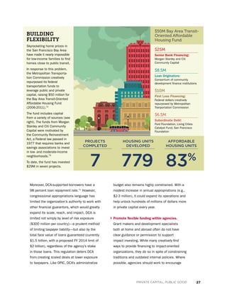 27PRIVATE CAPITAL, PUBLIC GOOD
Moreover, DCA-supported borrowers have a
98 percent loan repayment rate.71
However,
congressional appropriations language has
limited the organization’s authority to work with
other financial guarantors, which would greatly
expand its scale, reach, and impact. DCA is
limited not simply by level of risk exposure
($300 million per country)—a prudent method
of limiting taxpayer liability—but also by the
total face value of loans guaranteed (currently
$1.5 billion, with a proposed FY 2014 limit of
$2 billion), regardless of the agency’s stake
in those loans. This regulation deters DCA
from creating scaled deals at lower exposure
to taxpayers. Like OPIC, DCA’s administrative
budget also remains highly constrained. With a
modest increase in annual appropriations (e.g.,
$2-3 million), it could expand its operations and
help unlock hundreds of millions of dollars more
in private capital every year.
› Promote flexible funding within agencies.
Grant makers and development specialists
both at home and abroad often do not have
clear guidance or permission to support
impact investing. While many creatively find
ways to provide financing to impact-oriented
organizations, they do so in spite of constraining
traditions and outdated internal policies. Where
possible, agencies should work to encourage
$50M Bay Area Transit-
Oriented Affordable
Housing Fund
$10M
First Loss Financing:
Federal dollars creatively
repurposed by Metropolitan
Tranportation Commission
$6.5M
Subordinate Debt:
Ford Foundation, Living Cities
Catalyst Fund, San Francisco
Foundation
$8.5M
Loan Originators:
Consortium of community
development finance institutions
$25M
Senior Bank Financing:
Morgan Stanley and Citi
Community Capital
PROJECTS
COMPLETED
HOUSING UNITS
DEVELOPED
AFFORDABLE
HOUSING UNITS
7 779 83%
BUILDING
FLEXIBILITY
Skyrocketing home prices in
the San Francisco Bay Area
have made it nearly impossible
for low-income families to find
homes close to public transit.
In response to this problem,
the Metropolitan Transporta-
tion Commission creatively
repurposed its federal
transportation funds to
leverage public and private
capital, raising $50 million for
the Bay Area Transit-Oriented
Affordable Housing Fund
(2006-2011).72
The fund includes capital
from a variety of sources (see
right). The funds from Morgan
Stanley and Citi Community
Capital were motivated by
the Community Reinvestment
Act, a Federal law passed in
1977 that requires banks and
savings associations to invest
in low- and moderate-income
neighborhoods.73
To date, the fund has invested
$29M in seven projects.
 