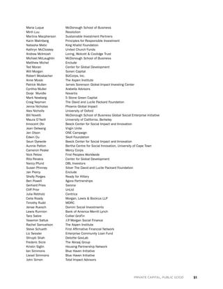 51PRIVATE CAPITAL, PUBLIC GOOD
Maria Luque 		McDonough School of Business
Minh Luu 		 Revolution
Martina Macpherson 	Sustainable Investment Partners
Karin Malmberg 		Principles for Responsible Investment
Natasha Matic 		 King Khalid Foundation
Kathryn McCloskey 	 United Church Funds
Andrew McIntosh 		Loring, Wolcott  Coolidge Trust
Michael McLaughlin 	McDonough School of Business
Matthew Michel 		 Enclude
Ted Moran 		Center for Global Development
Will Morgan 		 Sonen Capital
Robert Mosbacher	 BizCorps, Inc.
Anne Mosle 		 The Aspen Institute
Patrick Mullen		James Sorenson Global Impact Investing Center
Cynthia Muller 		 Arabella Advisors
Dorje Mundle 		 Novartis
Mark Newberg 		 5 Stone Green Capital
Craig Neyman 		The David and Lucile Packard Foundation
Jenna Nicholas 		 Phoenix Global Impact
Alex Nicholls 		 University of Oxford
Bill Novelli 		McDonough School of Business Global Social Enterprise Initiative
Maura O’Neill 		University of California, Berkeley
Innocent Obi 		Beeck Center for Social Impact and Innovation
Jean Oelwang 		 Virgin Unite
Jen Olson 		 ONE Campaign
Edwin Ou		 Skoll Foundation
Seun Oyewole 		Beeck Center for Social Impact and Innovation
Aunnie Patton 		Bertha Centre for Social Innovation, University of Cape Town
Cameron Peake 		 Mercy Corps
Nick Pelosi 		 First Peoples Worldwide
Rita Perakis 		Center for Global Development
Nancy Pfund 		 DBL Investors
Susan Phinney 		Silver The David and Lucile Packard Foundation
Jan Piercy 		 Enclude
Shelly Porges 		 Ready for Hillary
Ben Powell 		 Agora Partnerships
Gerhard Pries		 Sarona
Cliff Prior			UnLtd
Julia Rebholz 		 Centrica
Celia Roady 		Morgan, Lewis  Bockius LLP
Timothy Rudd 		 MDRC
Jenae Ruesch 		Domini Social Investments
Lewis Runnion 		Bank of America Merrill Lynch
Tara Sabre 		 Collier GroFin
Yasemin Saltuk 		 J.P. Morgan Social Finance
Rachel Samuelson 	 The Aspen Institute
Steve Schueth 		First Affirmative Financial Network
Liz Sessler 		Enterprise Community Loan Fund
Shrupti Shah 		 Deloitte GovLab
Frederic Sicre 		 The Abraaj Group
Kristin Siglin 		Housing Partnership Network
Ian Simmons 		 Blue Haven Initiative
Liesel Simmons 		 Blue Haven Initiative
John Simon 		 Total Impact Advisors
 