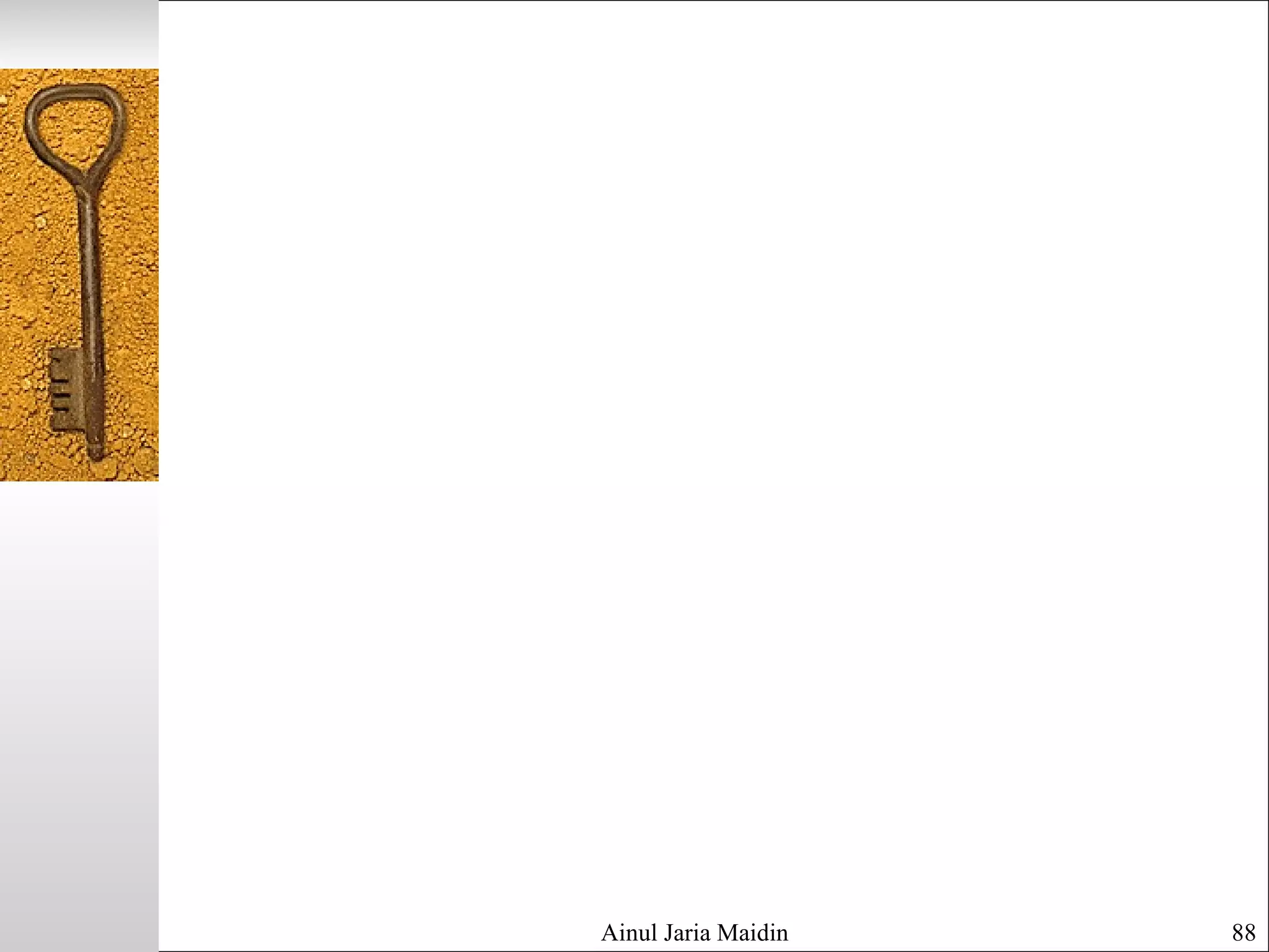 Ainul Jaria Maidin 88
 