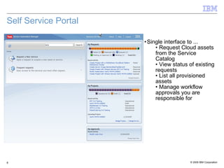 Self Service Portal Single interface to ... Request Cloud assets from the Service Catalog View status of existing requests List all provisioned assets Manage workflow approvals you are responsible for 