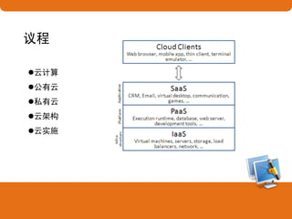 议程
l 云计算
l 公有云
l 私有云
l 云架构
l 云实施
 