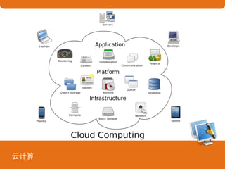 云计算
 