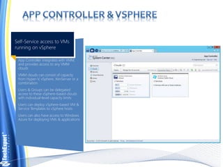 App Controller integrates with VMM,
and provides access to any VMM
clouds
VMM clouds can consist of capacity
from Hyper-V, vSphere, XenServer or a
combination
Users & Groups can be delegated
access to these vSphere-based clouds
with individual-level capacity limits
Users can deploy vSphere-based VM &
Service Templates to vSphere hosts
Users can also have access to Windows
Azure for deploying VMs & applications
Self-Service access to VMs
running on vSphere
 
