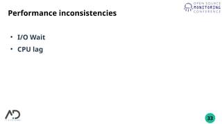 33
Performance inconsistencies
●
I/O Wait
●
CPU lag
 