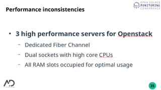 37
Performance inconsistencies
●
NUMA node0 CPU(s): 0-31,64-95
●
NUMA node1 CPU(s): 32-63,96-127
 