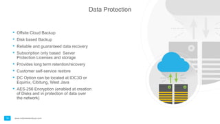 Private cloud with vmware | PPT