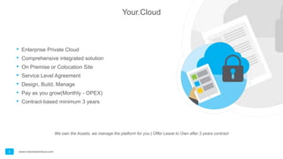 Private cloud with vmware | PPT