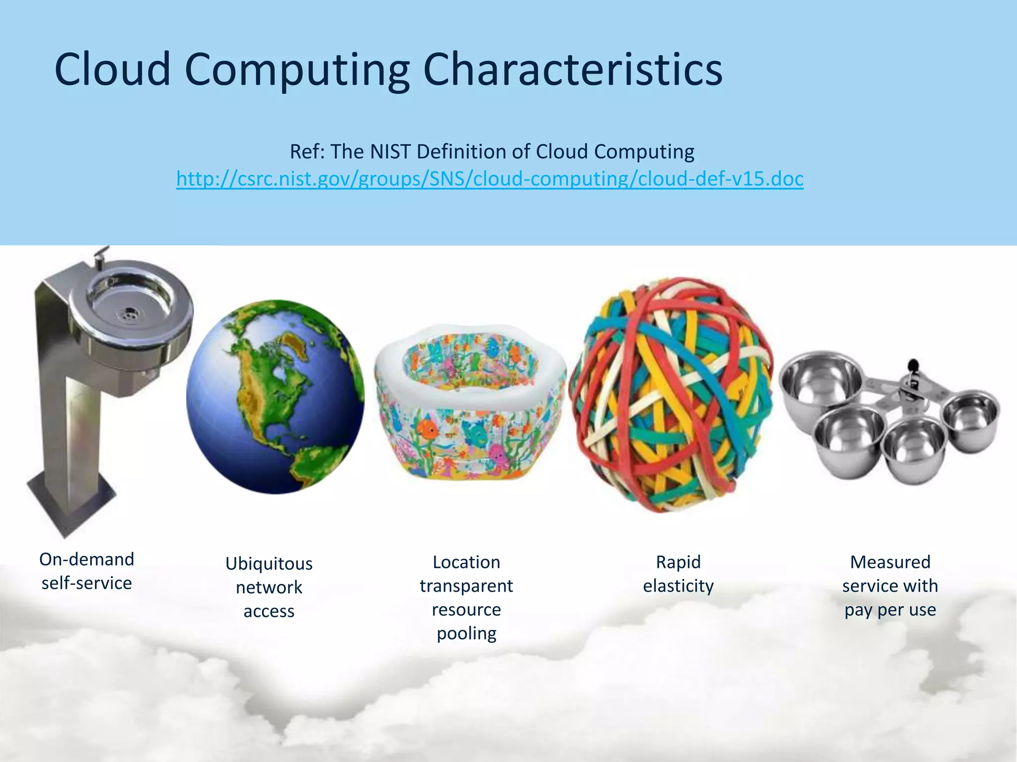 Cloud Computing Characteristics
                            Ref: The NIST Definition of Cloud Computing
               http://csrc.nist.gov/groups/SNS/cloud-computing/cloud-def-v15.doc




On-demand           Ubiquitous            Location               Rapid              Measured
self-service         network            transparent            elasticity          service with
                      access              resource                                 pay per use
                                           pooling
 