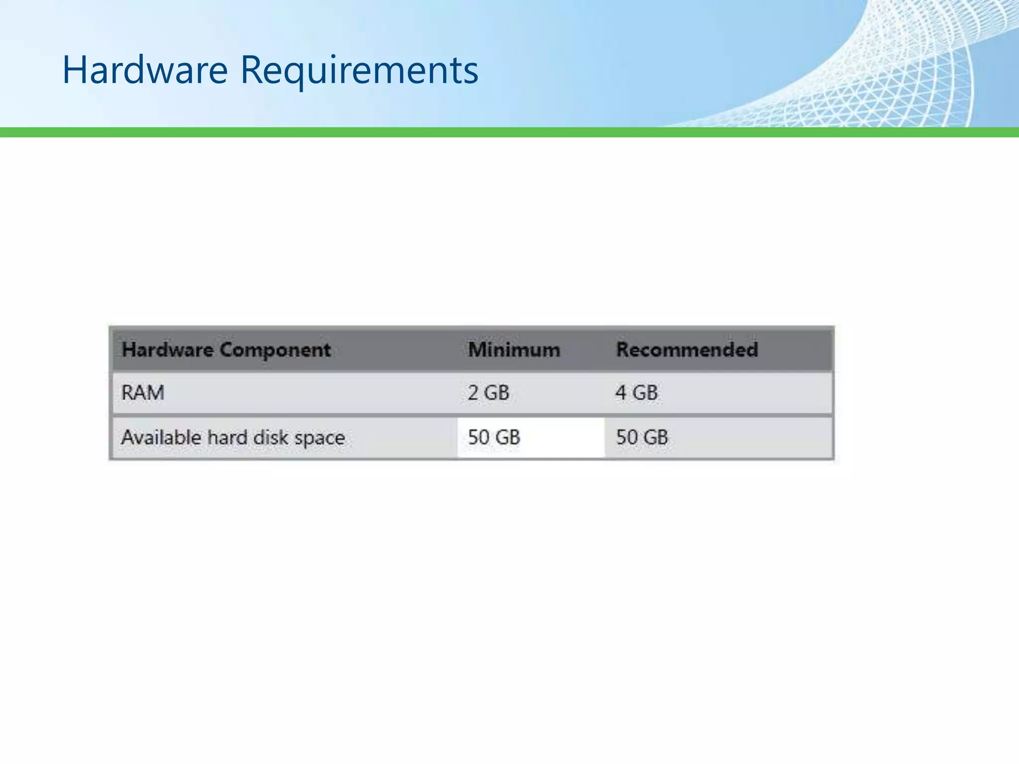 Hardware Requirements
 