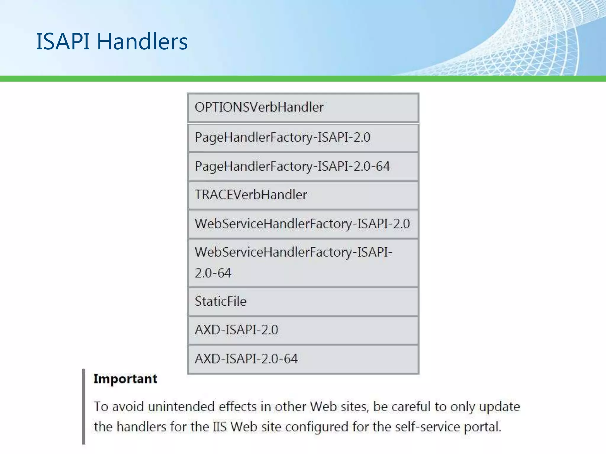 ISAPI Handlers
 