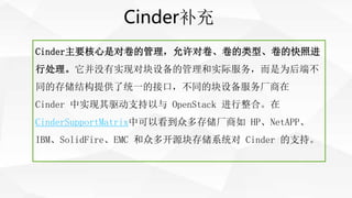 Cinder补充
Cinder主要核心是对卷的管理，允许对卷、卷的类型、卷的快照进
行处理。它并没有实现对块设备的管理和实际服务，而是为后端不
同的存储结构提供了统一的接口，不同的块设备服务厂商在
Cinder 中实现其驱动支持以与 OpenS...