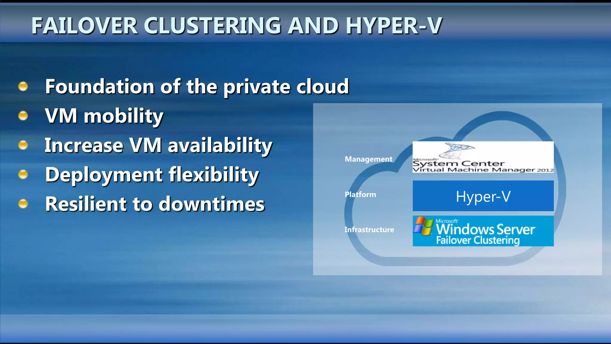 FAILOVER CLUSTERING AND HYPER-V

 Foundation of the private cloud
 VM mobility
 Increase VM availability      Management

 Deployment flexibility
                                                Hyper-V
 Resilient to downtimes
                               Platform



                               Infrastructure
 