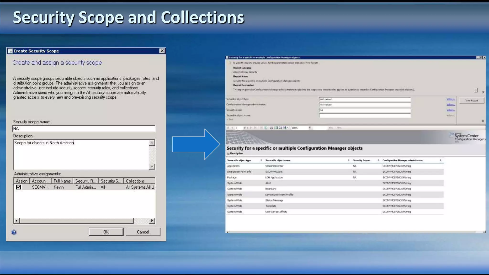 Security Scope and Collections
 