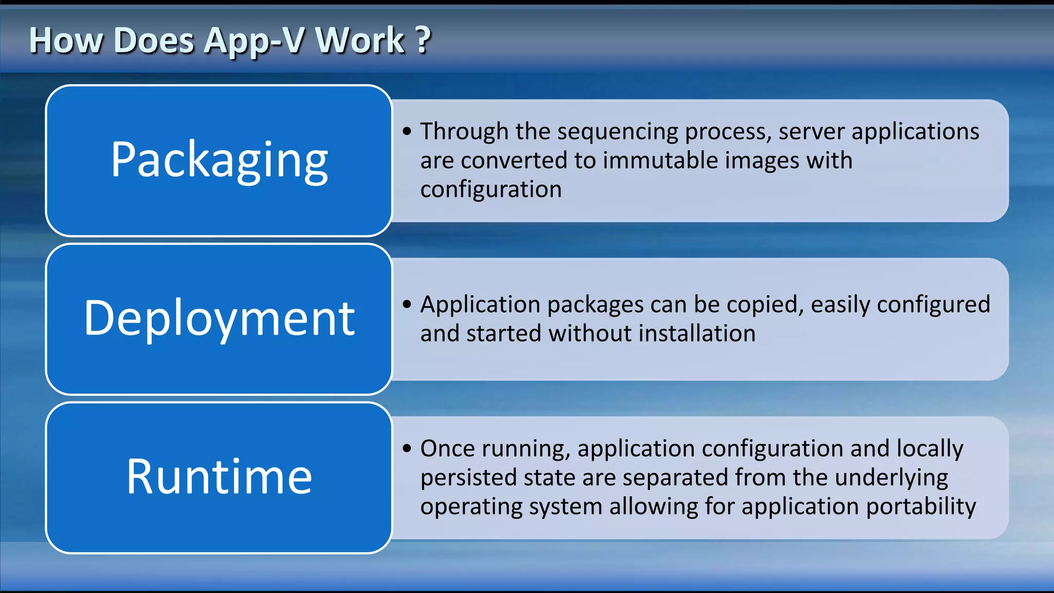 How Does App-V Work ?

                   • Through the sequencing process, server applications
    Packaging        are converted to immutable images with
                     configuration



                   • Application packages can be copied, easily configured
  Deployment         and started without installation



                   • Once running, application configuration and locally
     Runtime         persisted state are separated from the underlying
                     operating system allowing for application portability
 