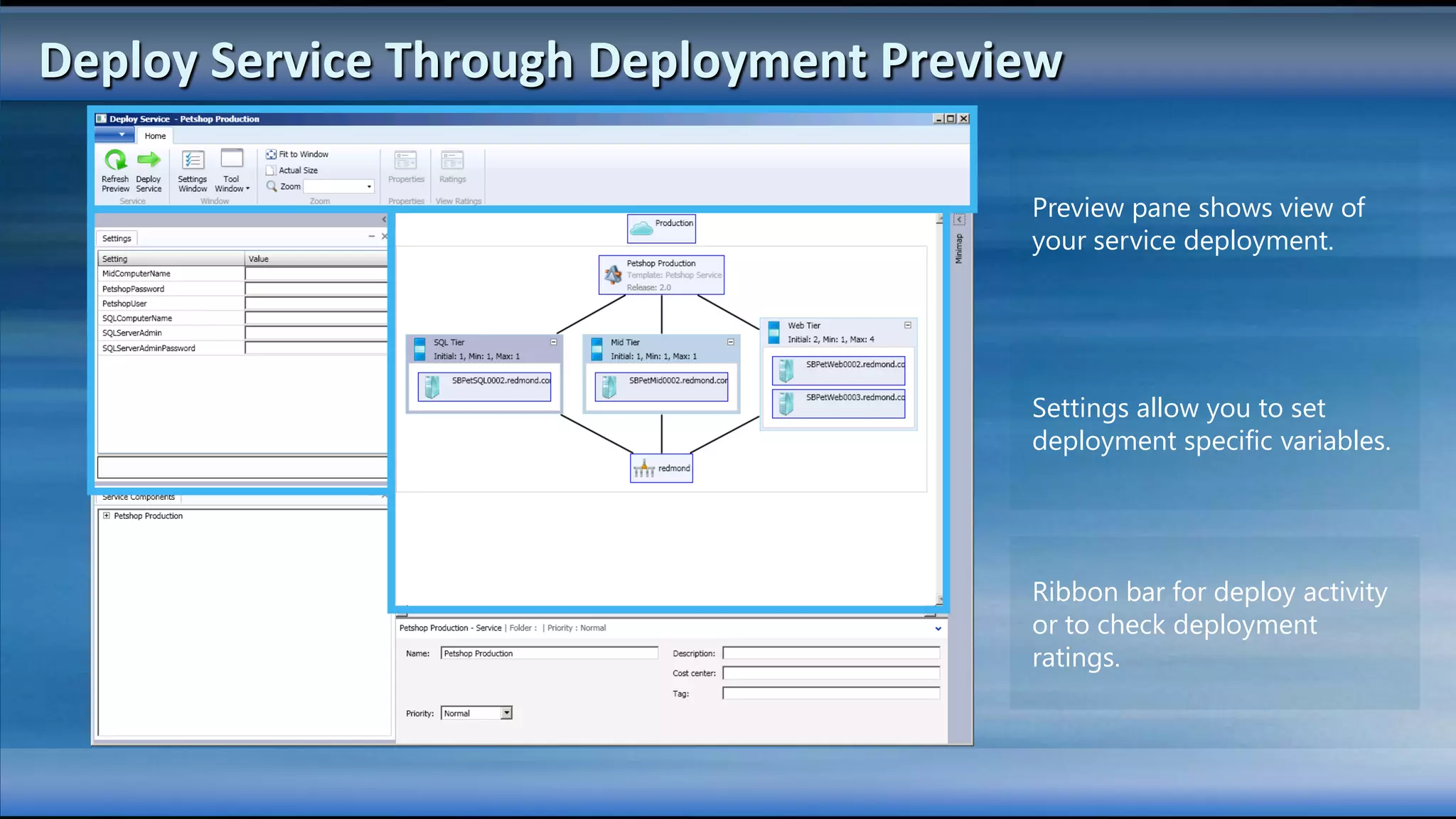 Deploy Service Through Deployment Preview

                                       Preview pane shows view of
                                       your service deployment.




                                       Settings allow you to set
                                       deployment specific variables.




                                       Ribbon bar for deploy activity
                                       or to check deployment
                                       ratings.
 