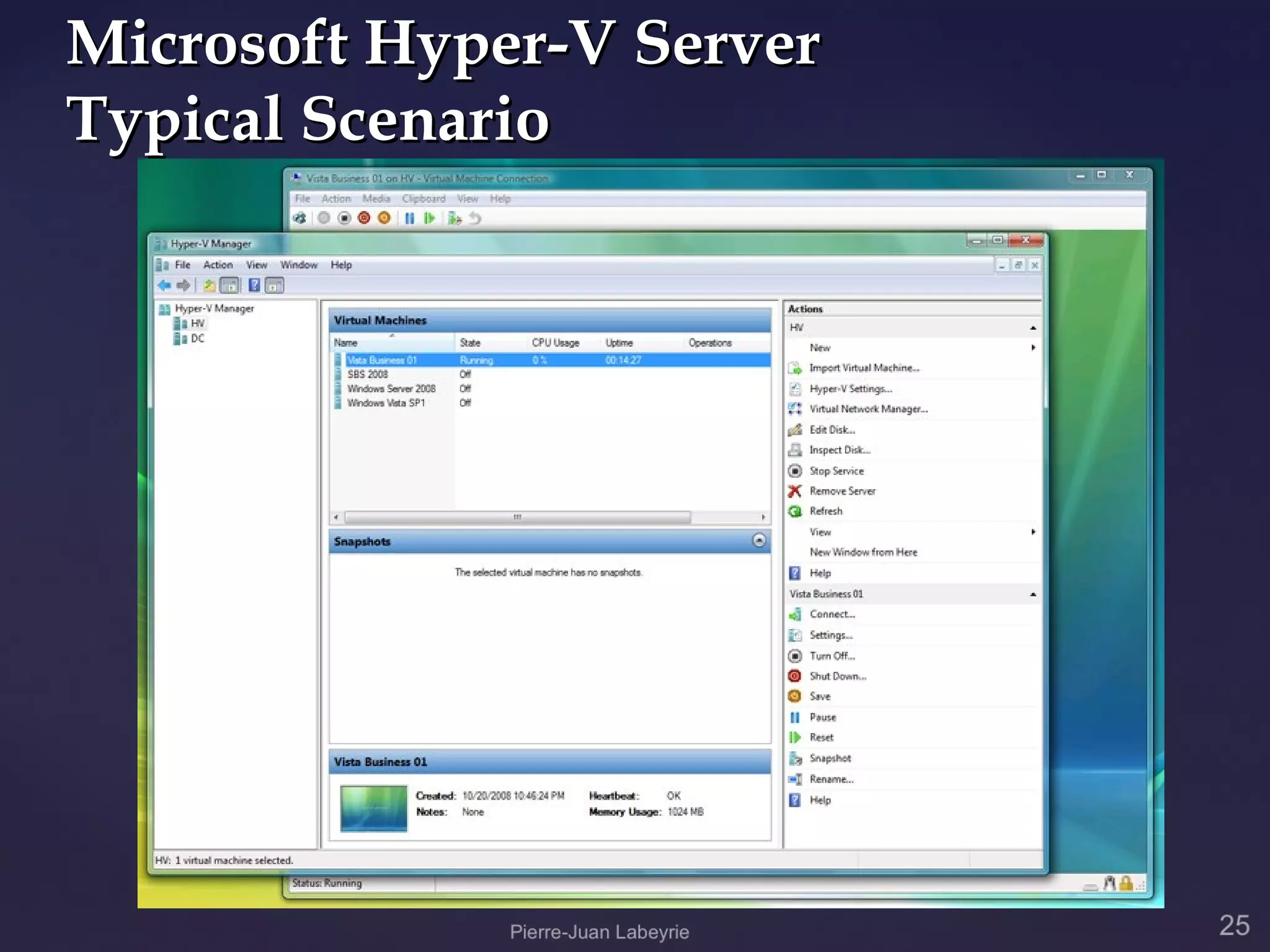 Microsoft Hyper-V Server
Typical Scenario
 