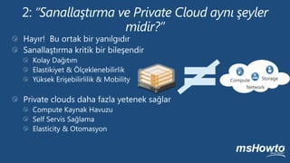 Compute    Storage
     Network
 