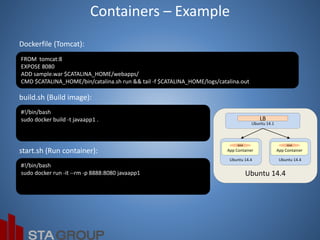Private Cloud with Open Stack, Docker | PPTX