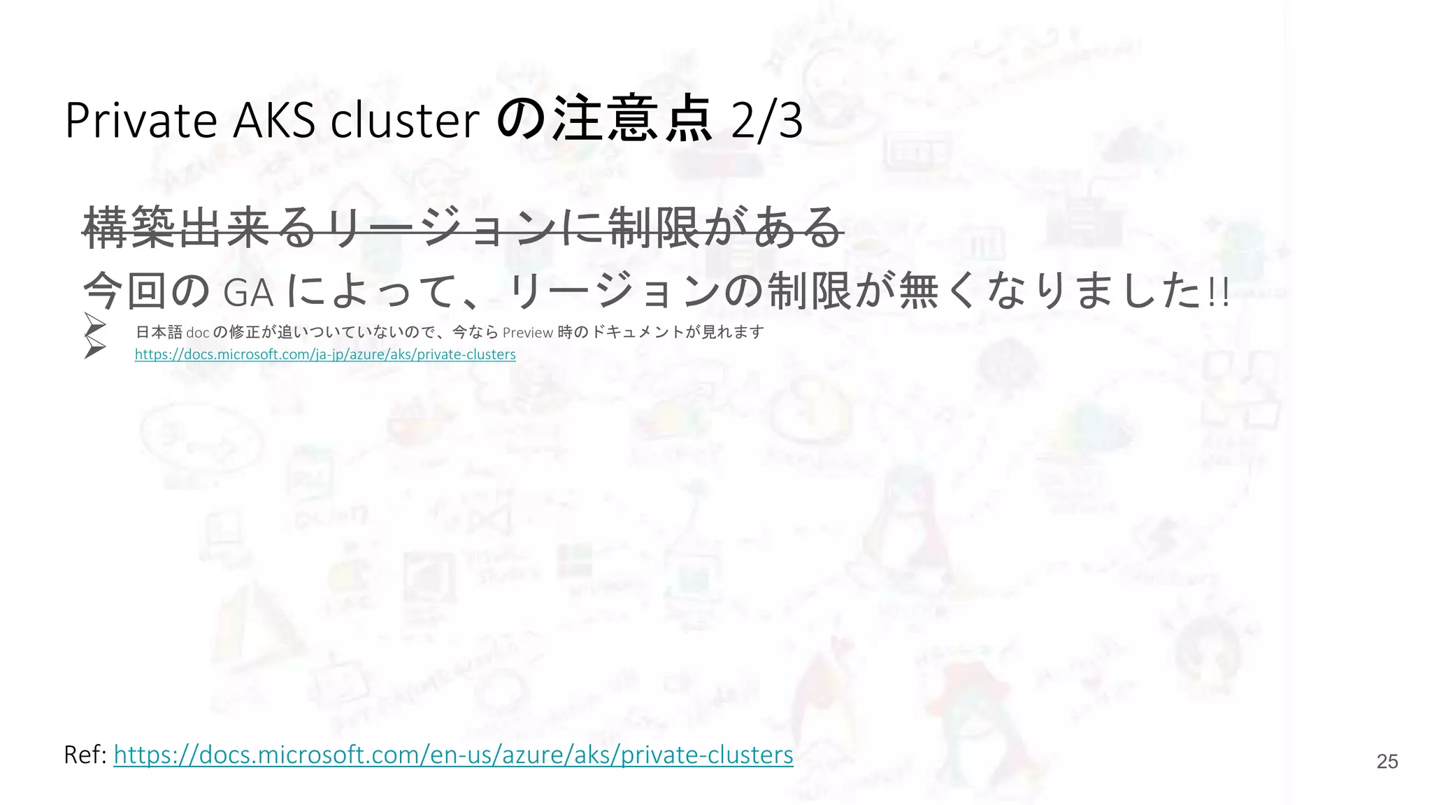 Private AKS cluster の注意点 2/3
構築出来るリージョンに制限がある
今回の GA によって、リージョンの制限が無くなりました!!
 日本語 doc の修正が追いついていないので、今なら Preview 時のドキュメントが見れます
 https://docs.microsoft.com/ja-jp/azure/aks/private-clusters
25Ref: https://docs.microsoft.com/en-us/azure/aks/private-clusters
 