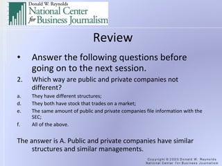Review Answer the following questions before going on to the next session. Which way are public and private companies not different? a.  They have different structures; They both have stock that trades on a market; The same amount of public and private companies file information with the SEC; All of the above. The answer is A. Public and private companies have similar structures and similar managements. 