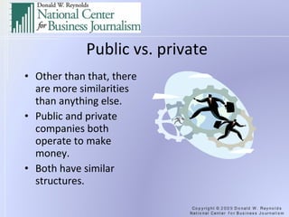 Public vs. private Other than that, there are more similarities than anything else. Public and private companies both operate to make money. Both have similar structures. 