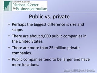 Public vs. private Perhaps the biggest difference is size and scope. There are about 9,000 public companies in the United States. There are more than 25 million private companies. Public companies tend to be larger and have more locations. 