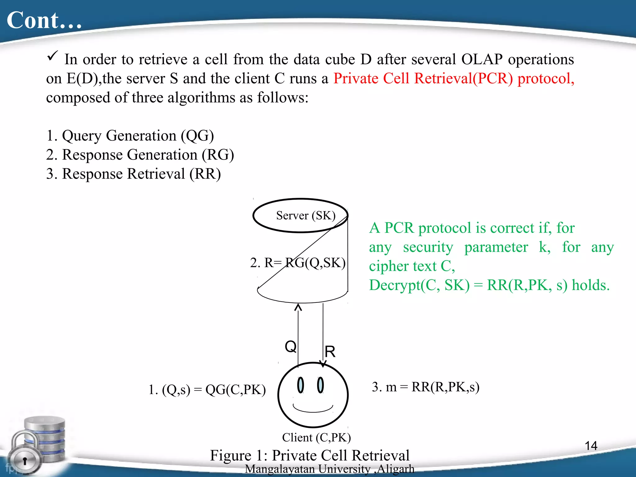 Cont…
 In order to retrieve a cell from the data cube D after several OLAP operations
on E(D),the server S and the client C runs a Private Cell Retrieval(PCR) protocol,
composed of three algorithms as follows:
1. Query Generation (QG)
2. Response Generation (RG)
3. Response Retrieval (RR)
Server (SK)

2. R= RG(Q,SK)

Q

A PCR protocol is correct if, for
any security parameter k, for any
cipher text C,
Decrypt(C, SK) = RR(R,PK, s) holds.

R
3. m = RR(R,PK,s)

1. (Q,s) = QG(C,PK)
Client (C,PK)

Figure 1: Private Cell Retrieval

Mangalayatan University ,Aligarh

14

 