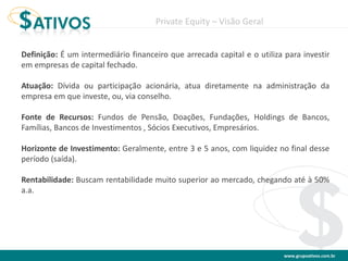 www.grupoativos.com.br
Definição: É um intermediário financeiro que arrecada capital e o utiliza para investir
em empresas de capital fechado.
Atuação: Dívida ou participação acionária, atua diretamente na administração da
empresa em que investe, ou, via conselho.
Fonte de Recursos: Fundos de Pensão, Doações, Fundações, Holdings de Bancos,
Famílias, Bancos de Investimentos , Sócios Executivos, Empresários.
Horizonte de Investimento: Geralmente, entre 3 e 5 anos, com liquidez no final desse
período (saída).
Rentabilidade: Buscam rentabilidade muito superior ao mercado, chegando até à 50%
a.a.
Private Equity – Visão Geral
 