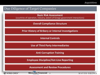 Acquisitions

Due Diligence of Target Companies
                               Basic Risk Assessment
       (countries of operation, industry, extent of foreign government interactions)

                          Overall Compliance Structure

              Prior History of Bribery or Internal Investigations

                                  Internal Controls

                        Use of Third Party Intermediaries

                             Anti-Corruption Training

                   Employee Discipline/Hot-Line Reporting

                      Assessment and Review Procedures

                                            21
 