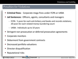 Violations and Liability

Penalties for Violations

  Criminal fines: Corporate mega fines under FCPA or UKBA
  Jail Sentences: Officers, agents, consultants and managers
     – FCPA: 5 years for each anti-bribery and books and records violations;
       20 years for each related money laundering count
     – UKBA: Individuals up to 10 years
  Stringent non-prosecution or deferred prosecution agreements
  Corporate monitors
  Debarment from government contracts
  Decreased portfolio valuations
  Director disqualification
  Reputational risks
                                      28
 