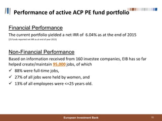 private_equity_fund_portofolio.pdf