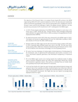 PRIVATE EQUITY IN THE MENA REGION

                                                                                                                                      April 2011


OVERVIEW

                                          The objective of this Research Note is to analyze Private Equity (PE) activity in the MENA
                                          region during 2005-2010 with a special emphasis on 2010. The note discusses fundraising
                                          and PE investments by geography, sector and size during 2005-2010. Studying the trend of
                                          the past 5 years and the key challenges in light of the global economic downturn, the note
                                          presents key conclusions for PE investments in 2011 and beyond in the MENA region.

                                           • In 2010, Private Equity fundraising in the MENA further declined to reach close to the
                                             levels seen in 2004. During the year, General Partners (GPs) managed fundraisings
                                             worth USD448.1mn against USD1.07bn in 2009 according to Emerging Markets Private
                                             Equity Association (EMPEA).

                                           • PE deals/transactions worth USD1.07bn were announced in the MENA region in 2010.
                                             This depicts an increase of approximately 67% over the USD0.64bn recorded in 2009,
                                             but a decline of 47% over the 2005–2009 average.

Junaid Jafar                               • Between 2005 and 2009, Egypt and the UAE attracted the largest number of PE deals.
+973 1710 3412                               In 2010, maximum deals (number/value) were seen in the UAE. The two most active
jjafar@tadhamoncapital.com
                                             sectors during 2005–2009 were industrial manufacturing and financial services. Data
                                             for 2010 indicates that information technology is an area of growing interest.
Osman Mian
+973 1710 3405            • PE sector faces key challenges of raising capital, limited openness of family groups for
omian@tadhamoncapital.com   PE investments, lack of experienced PE professionals and incentive structures in PE
                            firms, and limited corporate governance and information transparency in investment
                            targets.

                                           • PE in the MENA region seems to be moving towards the traditional model of adding
TADHAMON CAPITAL                             value to investee companies before exit rather than selling down shortly after closing
12 th Floor GBCorp Tower                     the transaction to generate returns. There will be a continued focus on smaller deals
Bahrain Financial Harbour
                                             and a growing trend of joint deals between PE institutions.
P.O. Box 75511
Manama
Kingdom of Bahrain                         • In the last few months the region has gone through unprecedented political change and
www.tadhamoncapital.com                      upheaval. Due to the resulting uncertainty, investment plans have either been deferred
                                             or delayed. Although North Africa is a region with investment potential, it will take some
                                             time in attracting PE investments. We might also now see capital increasingly being
                                             deployed outside the region.

 Private equity deals in MENA – Volume (Nos)                            Private equity deals in MENA – Value (USD bn)
                                                                               5.0                                                    200%
          120                                                  60%
          100                                                  40%             4.0                                                    150%

           80                                                  20%                                                                    100%
                                                                               3.0
           60                                                  0%                                                                     50%
                                                                               2.0
           40                                                  -20%                                                                   0%
           20                                                  -40%            1.0                                                    -50%
            0                                                  -60%            0.0                                                    -100%
                 2006     2007      2008      2009      2010
                                                                                      2006      2007      2008      2009      2010
                            No of deals    % change (YoY)
                                                                                             Value of deals (USD bn) % change (YoY)

 Source: Zawya Private Equity Monitor, Thomson ONE Banker               Source: Zawya Private Equity Monitor, Thomson ONE Banker
 