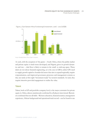 PRIVATE EQUITY IN THE SHADOW OF GIANTS
                                                        		23
                                                                                                          Private Equity’s Challenges




 Figure 3: Sub-Saharan Africa Fundraising & Investment, 2006 – 2010 (US$B)
              $4

                                               3.4
                                                                                       Funds Raised

                                                                                       Capital Invested
              $3                                                  2.9



                      2.1                                  2.2
                                         2.0
US$ Billions $2

                                                                                             1.5
                             1.3                                                 1.4

                                                                           1.0
              $1
                                                                                                   0.6



              $0
                        2006               2007              2008            2009              2010

Source: Emerging Markets Private Equity Association. Equity Association.
                 Source: Emerging Markets Private



As such, with the exception of the giants  –  South Africa, where the public market
and private equity is much more developed, and Nigeria, given its growth dynam-
ics and size  –  deal flow is likely to remain in the small- to mid-cap space. These
deals are not about financial engineering, as is the case in LBOs; rather GPs need
to supply growth capital to founder-led assets that aim to expand regionally, require
corporatisation, and improved governance processes and management systems as
they are rarely at first sight “investment ready” by western standards. As such, they
require intensive post-deal engagement to realise the value.


Talent

Talent, both at GP and portfolio company level, is the major constraint for private
equity in Africa, almost unanimously confirmed by all players interviewed. Recruit-
ers confirmed that not all skills – Western education, financial acumen, management
experience, African background and operational track record – can be found in one




© MONITOR COMPANY GROUP L.P 2011
                       ,   .
 