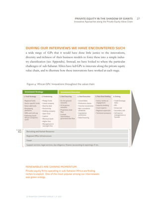 PRIVATE EQUITY IN THE SHADOW OF GIANTS
                                                                 		27
                                                                            Innovative Approaches along the Private Equity Value Chain




            DURING OUR INTERVIEWS WE HAVE ENCOUNTERED SUCH
            a wide range of GPs that it would have done little justice to the innovations,
            diversity and richness of their business models to force these into a simple indus-
            try classification (see Appendix). Instead, we have looked to where the particular
            challenges of sub-Saharan Africa have led GPs to innovate along the private equity
            value chain, and to illustrate how these innovations have worked at each stage.



              Figure 4: African GPs’ Innovations throughout the value chain


           Investment Strategy                          Investment Execution

          1. Fund Strategy         2. Fundraising      3. Deal Sourcing        4. Deal Execution       5. Post-Deal Holding     6. Exiting

          • Regional funds         • Pledge funds      • On-the-ground         • Convertibles          • Active, hands-on       • Trade/Strategic
          • Sector-speciﬁc funds   • Listed company      networks              • Preference shares       engagement               Sales
          • Value-add funds        • Deal-by-deal      • LP & partner          • Tranche investments   • Capacity building      • IPO
                                                         networks                                      • Insert experts         • Group sale
          • Developing             • Partnership                               • Non-cumulative
            platforms                                  • Proprietary deal        dividends             • Regional expansion     • Secondary sale
                                   • Holding company
                                                         ﬂow
          • SMEs and mid-cap       • Open fund                                 • Liquidation           • Technical assistance   • Sell back to
                                                       • Limited                 preference                                       management or
          • Following South        • Captive             intermediary-                                                            founder
            African companies                                                  • Debt ﬁnancing
                                   • Merchant bank       generated deal ﬂow
            north
                                   • Higher fees
                                   • Management &
                                     oversight fees

7. Cost
   Base      Recruiting and Human Resources

             Regional Ofﬁce Infrastructure

             Travel

             Support services: legal services, due diligence, ﬁnance (accounting & reporting), IT etc.




            RENEWABLES ARE GAINING MOMENTUM:
            Private equity firms operating in sub-Saharan Africa are finding
            niches to exploit. One of the most popular among our interviewees
            was green energy.




             © MONITOR COMPANY GROUP L.P 2011
                                    ,   .
 