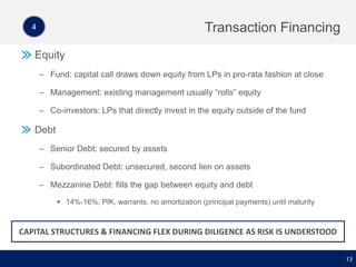 Transaction Financing

4

Equity
– Fund: capital call draws down equity from LPs in pro-rata fashion at close
– Management: existing management usually “rolls” equity
– Co-investors: LPs that directly invest in the equity outside of the fund

Debt
– Senior Debt: secured by assets
– Subordinated Debt: unsecured, second lien on assets
– Mezzanine Debt: fills the gap between equity and debt
 14%-16%, PIK, warrants, no amortization (principal payments) until maturity

CAPITAL STRUCTURES & FINANCING FLEX DURING DILIGENCE AS RISK IS UNDERSTOOD
13

 