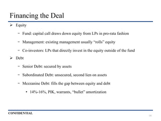 CONFIDENTIAL
Financing the Deal
Ø  Equity
-  Fund: capital call draws down equity from LPs in pro-rata fashion
-  Management: existing management usually “rolls” equity
-  Co-investors: LPs that directly invest in the equity outside of the fund
Ø  Debt
-  Senior Debt: secured by assets
-  Subordinated Debt: unsecured, second lien on assets
-  Mezzanine Debt: fills the gap between equity and debt
•  14%-16%, PIK, warrants, “bullet” amortization
14
 