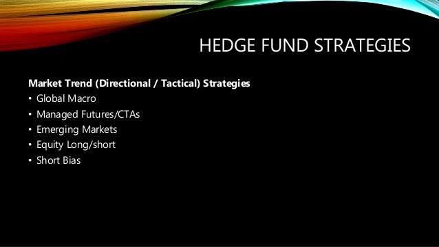 Macro hedge-fund trading strategies