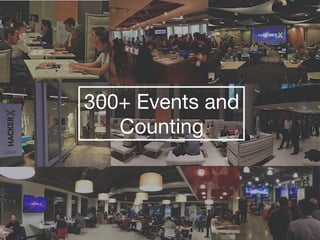 300+ Events and
Counting
 