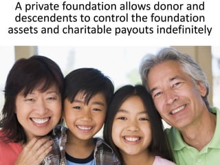A private foundation allows donor and
descendents to control the foundation
assets and charitable payouts indefinitely
 