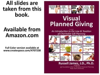 Private
Foundations
&
Donor
Advised
Funds
1: What are PFs & DAFs?
 