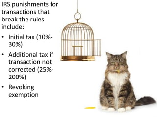 Current Value: $25
1990 Paid $1
Long-term capital gain
(no special election)
Tangible personal
property
(“related” use)
CashOrdinary
income
property
Inventory Short-term
capital gain
Public
Charity
Private Foundation
(non-operating)
 
