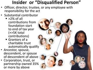 Private
Foundations
3: Tax rules
 